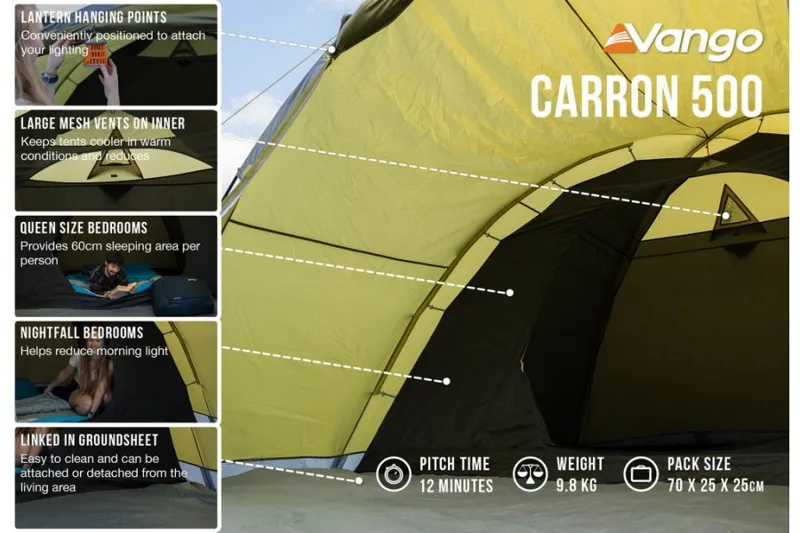 Carron 500 Tent in Herbal Green-6